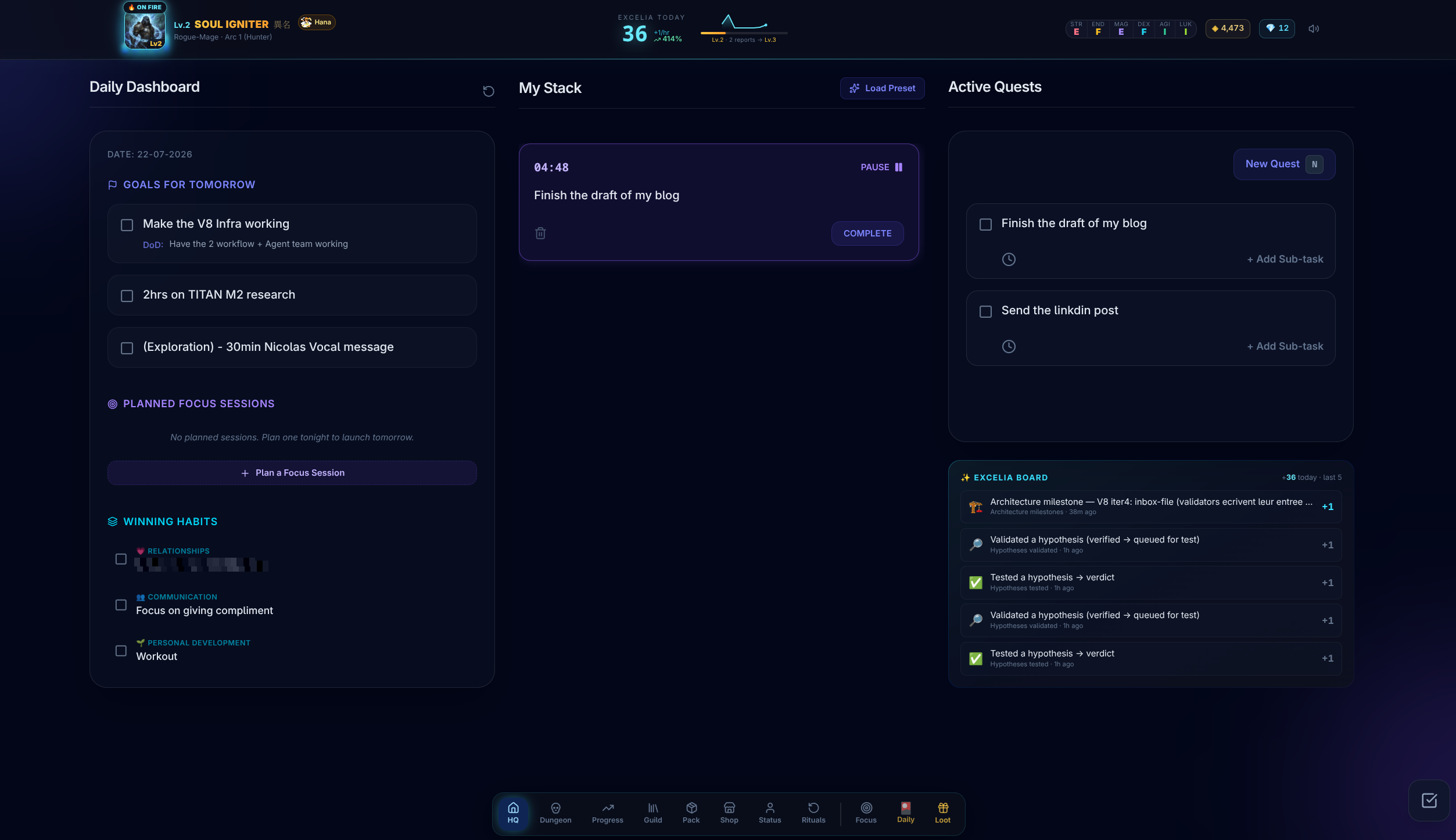 My reward dashboard, full view