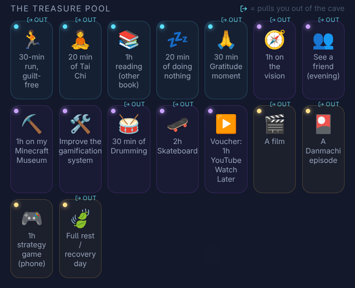 The treasure pool